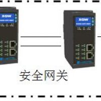 安全數據隔離方案
