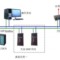 冗余Modbus TCP轉DNP3.0網關方案